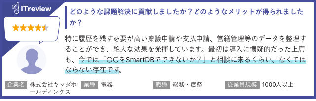 ITreview ユーザーの評価