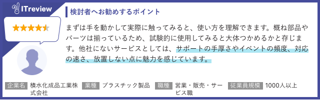 ITreview ユーザーの評価
