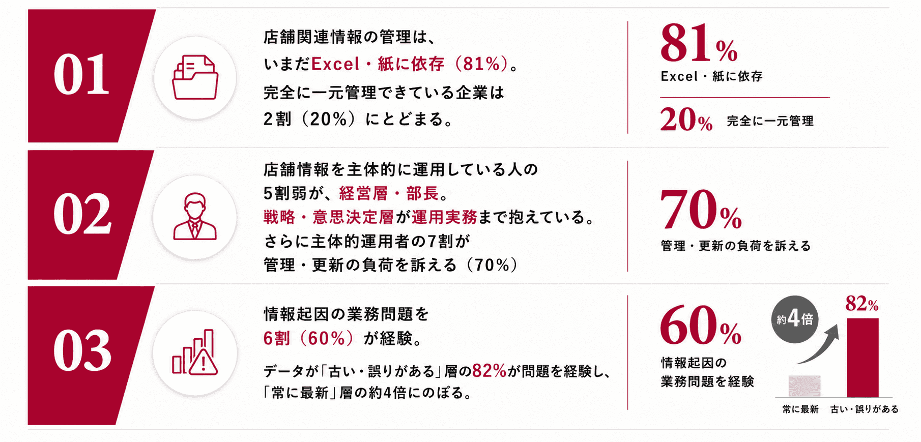 class="d-block