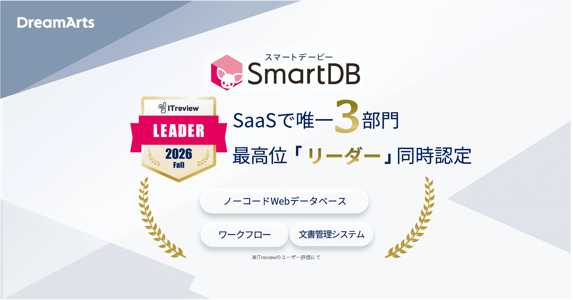 SmartDB、「ITreview Grid Award 2026 Fall」にて18期連続受賞 ～SaaSで唯一となるノーコードWebデータベースなど 3部門同時の最高位「Leader」に認定～